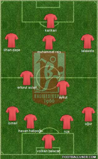 Balikesirspor Formation 2014