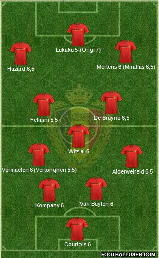 Belgium Formation 2014