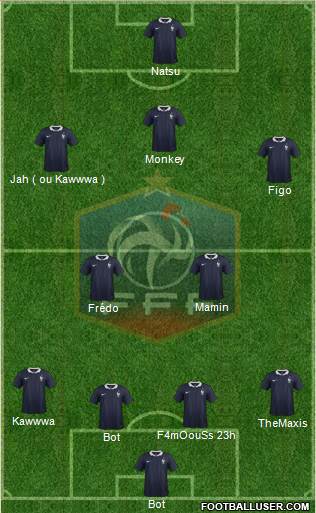 France Formation 2014