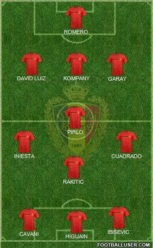 Belgium Formation 2014