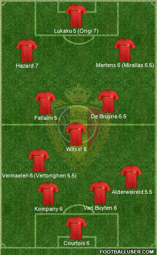 Belgium Formation 2014
