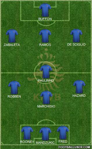 Holland Formation 2014