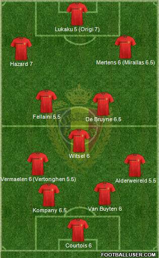 Belgium Formation 2014