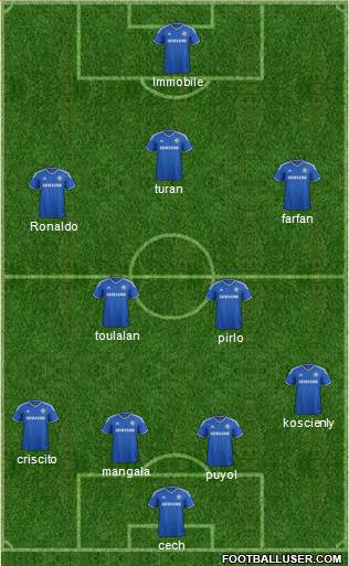Chelsea Formation 2014
