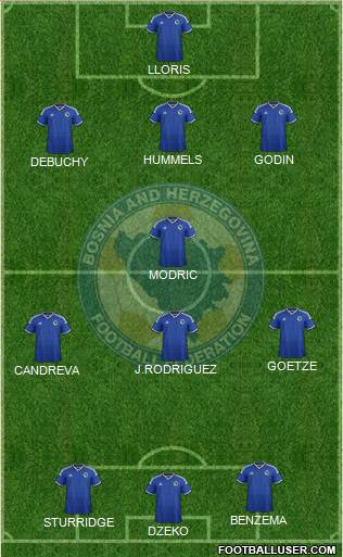 Bosnia and Herzegovina Formation 2014