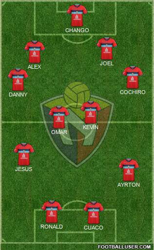 CD El Nacional Formation 2014