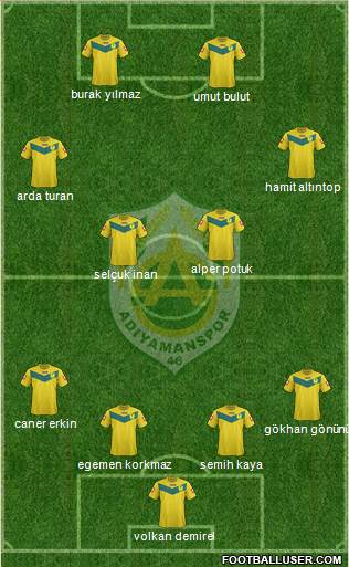 Adiyamanspor Formation 2014