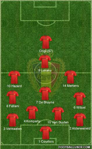 Belgium Formation 2014