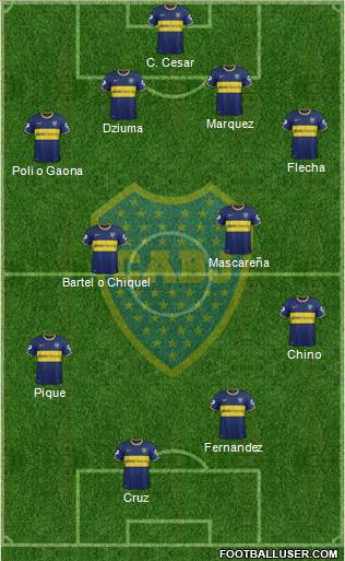 Boca Juniors Formation 2014