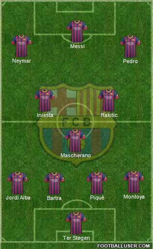 F.C. Barcelona Formation 2014