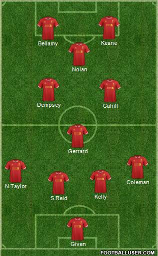 Liverpool Formation 2014