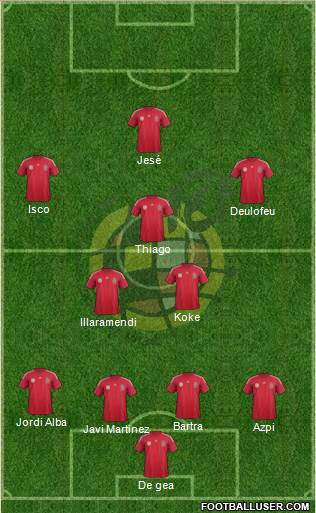 Spain Formation 2014
