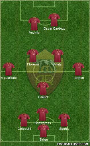 AS Roma Formation 2014