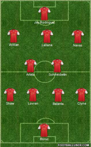 Southampton Formation 2014