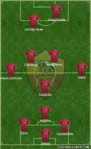 AS Roma Formation 2014