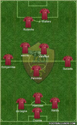 AS Roma Formation 2014