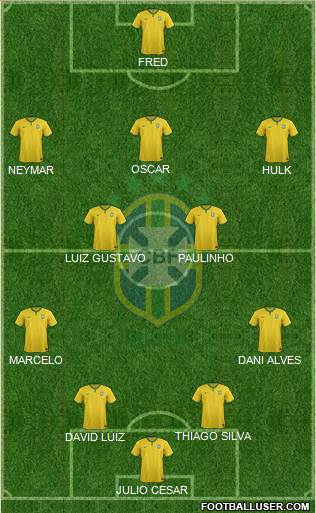 Brazil Formation 2014