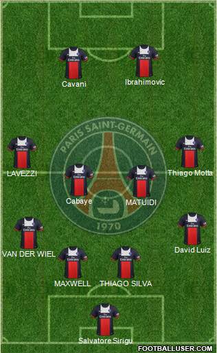 Paris Saint-Germain Formation 2014
