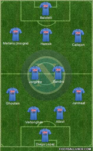 Napoli Formation 2014