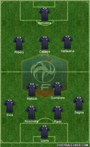 France Formation 2014