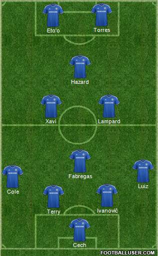 Chelsea Formation 2014