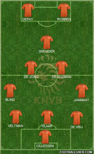 Holland Formation 2014