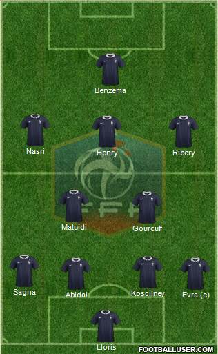 France Formation 2014