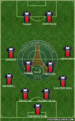 Paris Saint-Germain Formation 2014