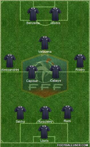 France Formation 2014