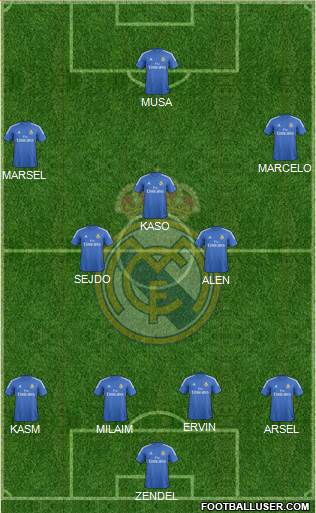 Real Madrid C.F. Formation 2014