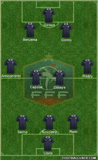 France Formation 2014