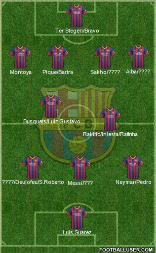 F.C. Barcelona Formation 2014