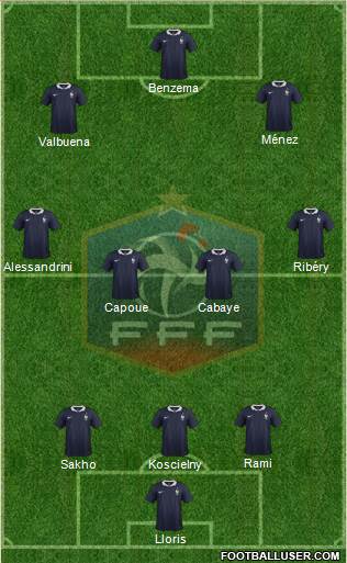 France Formation 2014