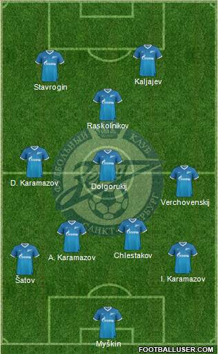 Zenit St. Petersburg Formation 2014