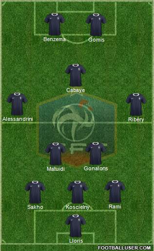 France Formation 2014