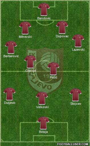 FK Sarajevo Formation 2014