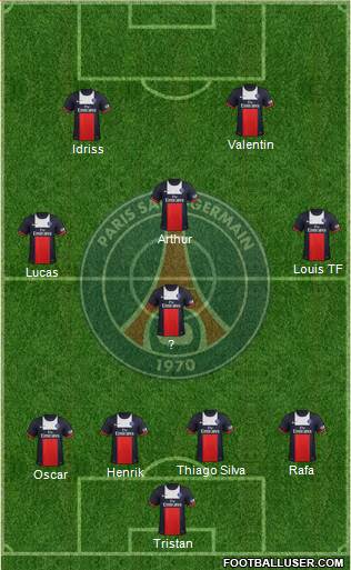 Paris Saint-Germain Formation 2014