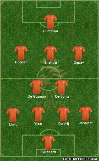 Holland Formation 2014