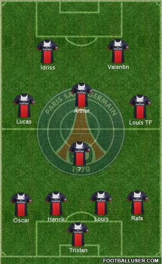Paris Saint-Germain Formation 2014