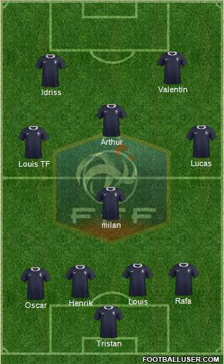France Formation 2014