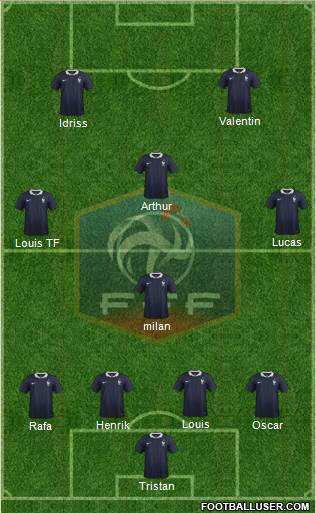 France Formation 2014