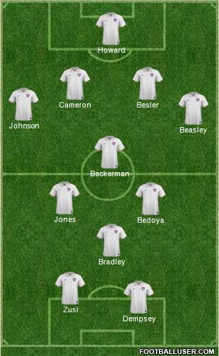 U.S.A. Formation 2014