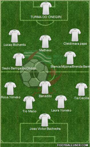 Algeria Formation 2014