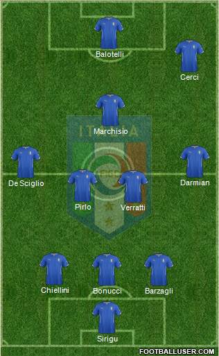 Italy Formation 2014