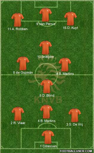 Holland Formation 2014