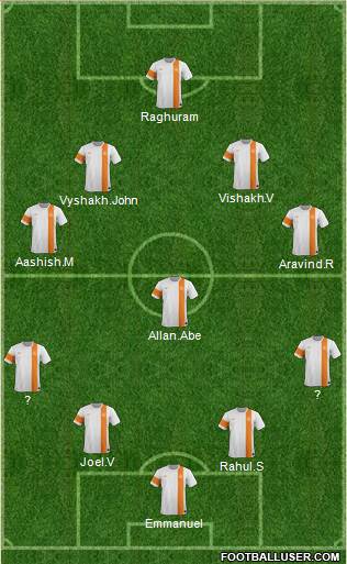 India Formation 2014