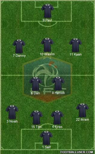 France Formation 2014