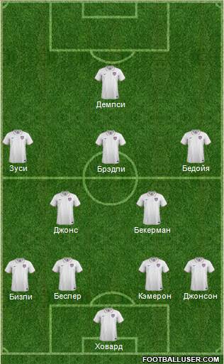 U.S.A. Formation 2014