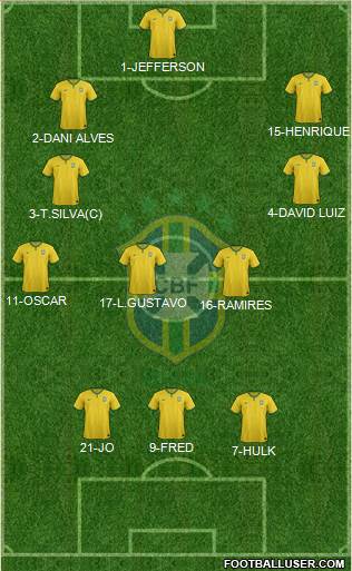 Brazil Formation 2014