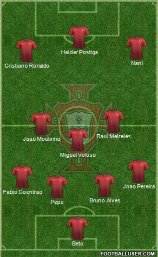 Portugal Formation 2014